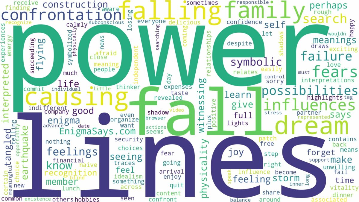 dreaming about power lines falling and related dreams with their meanings in a word cloud