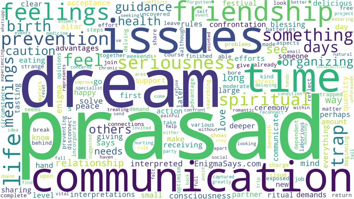 dream about prasad and related dreams with their meanings in a word cloud