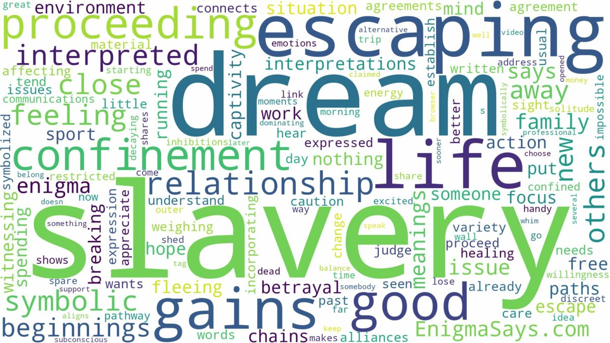 dream of escaping slavery and related dreams with their meanings in a word cloud