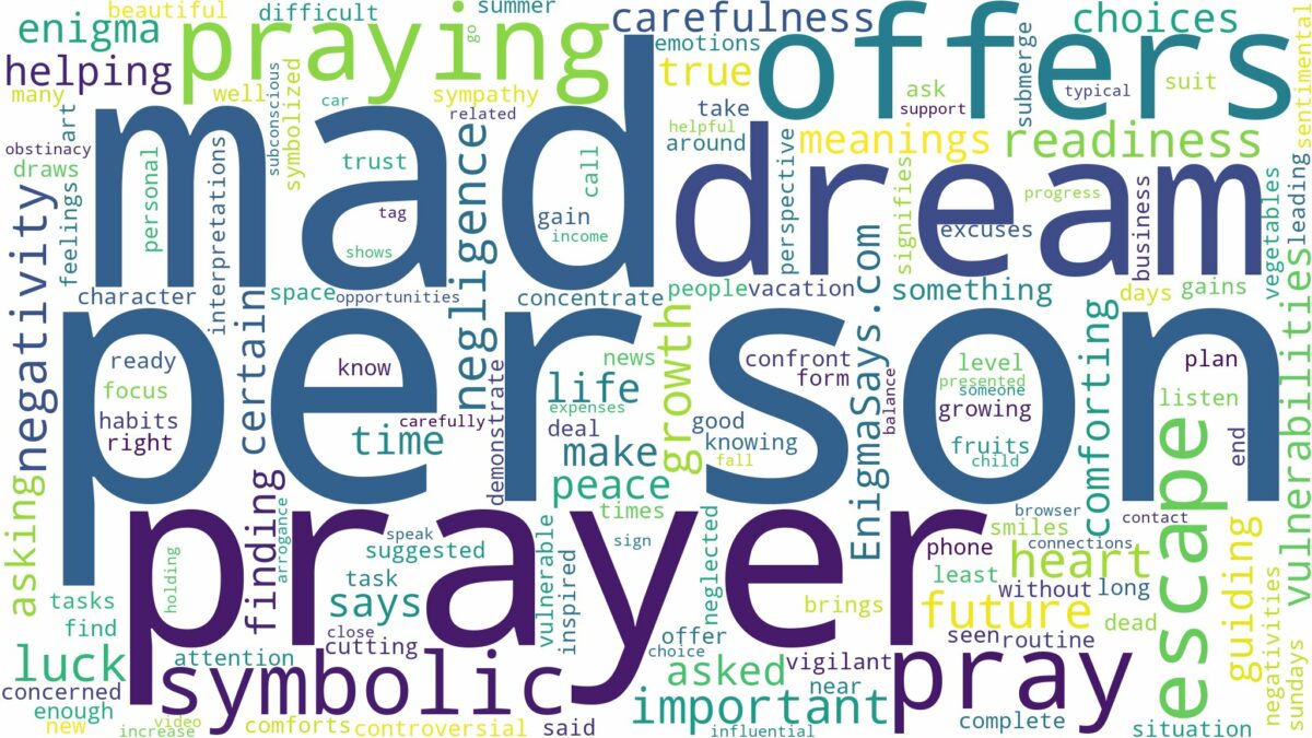 dreaming of praying for a mad person and related dreams with their meanings in a word cloud