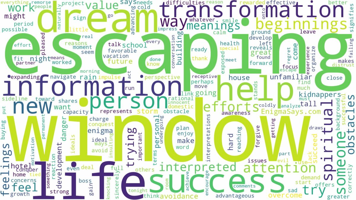 dream of escaping through a window and related dreams with their meanings in a word cloud