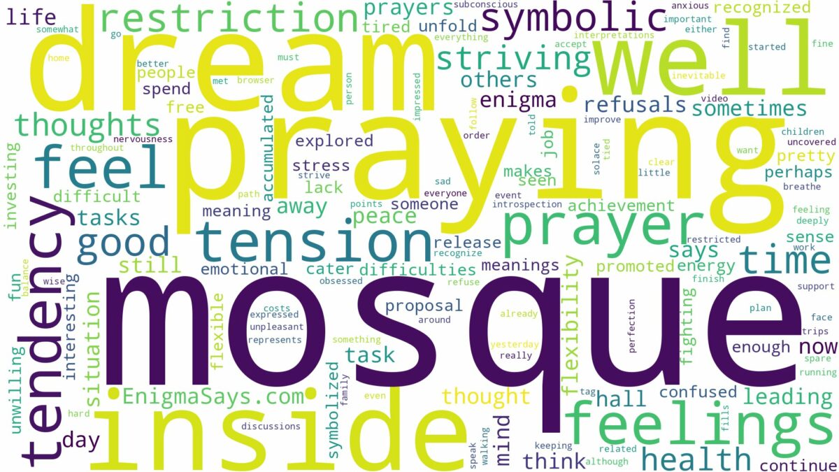 dreaming of praying inside mosque and related dreams with their meanings in a word cloud