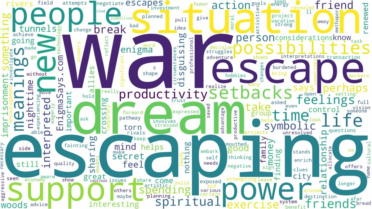 dream of escaping war and related dreams with their meanings in a word cloud