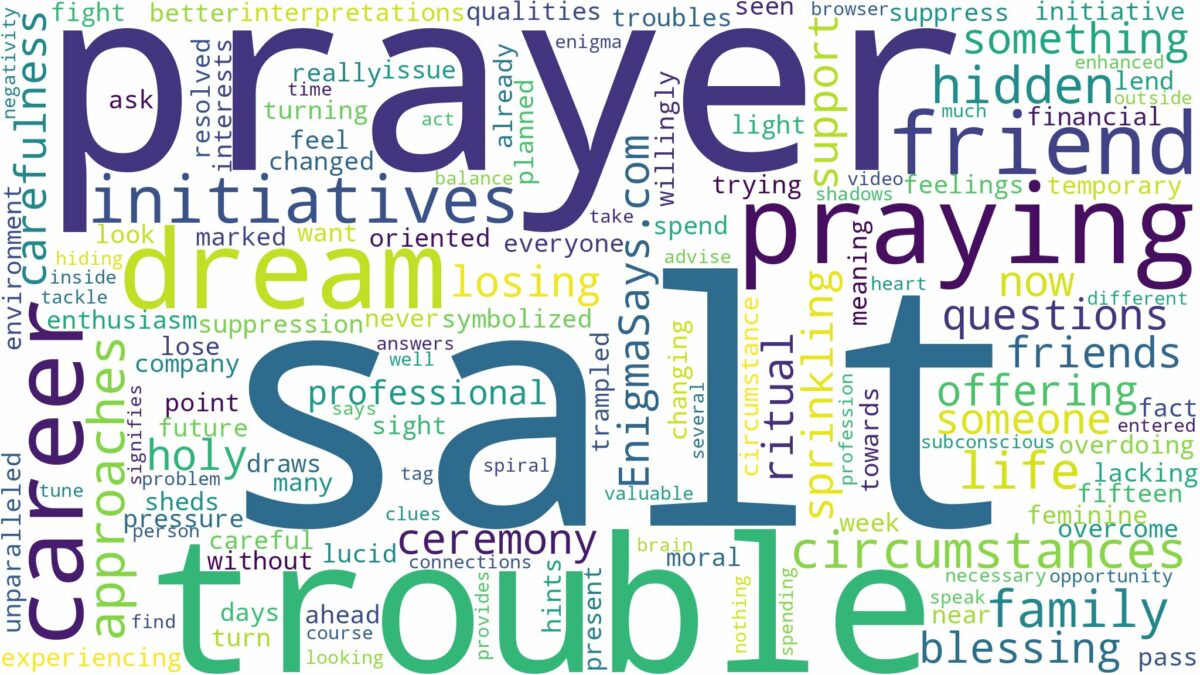 dreaming of praying with salt and related dreams with their meanings in a word cloud