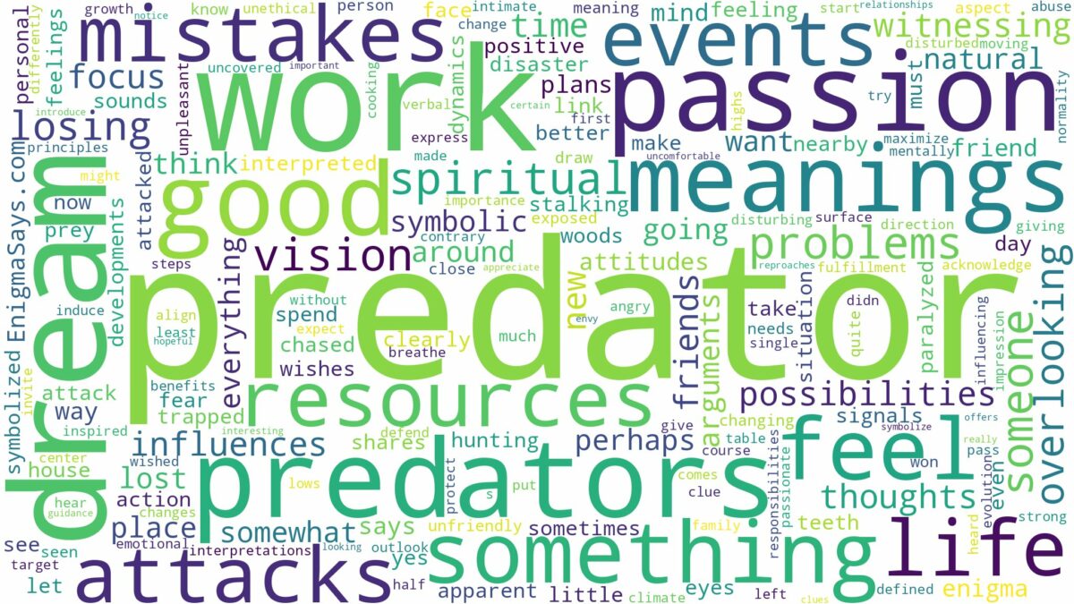 dreams about predators and related dreams with their meanings in a word cloud