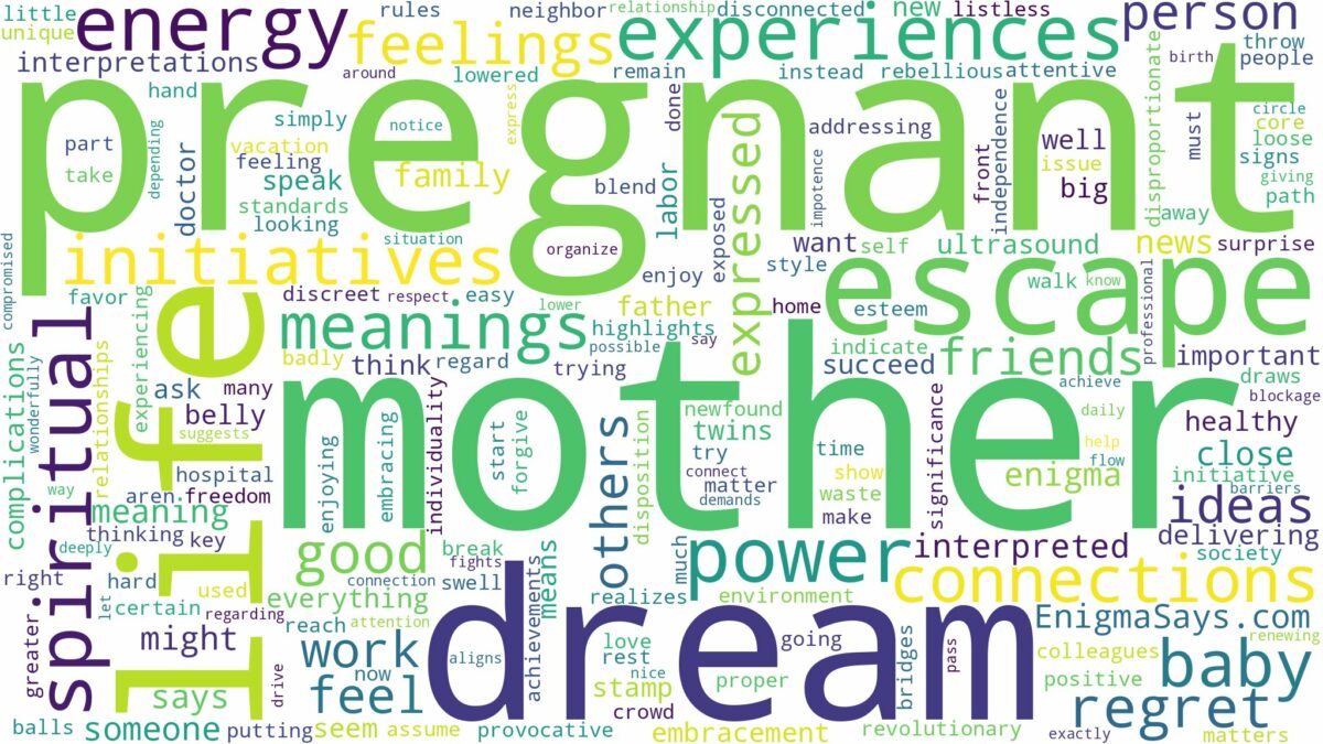 dream about pregnant mother and related dreams with their meanings in a word cloud