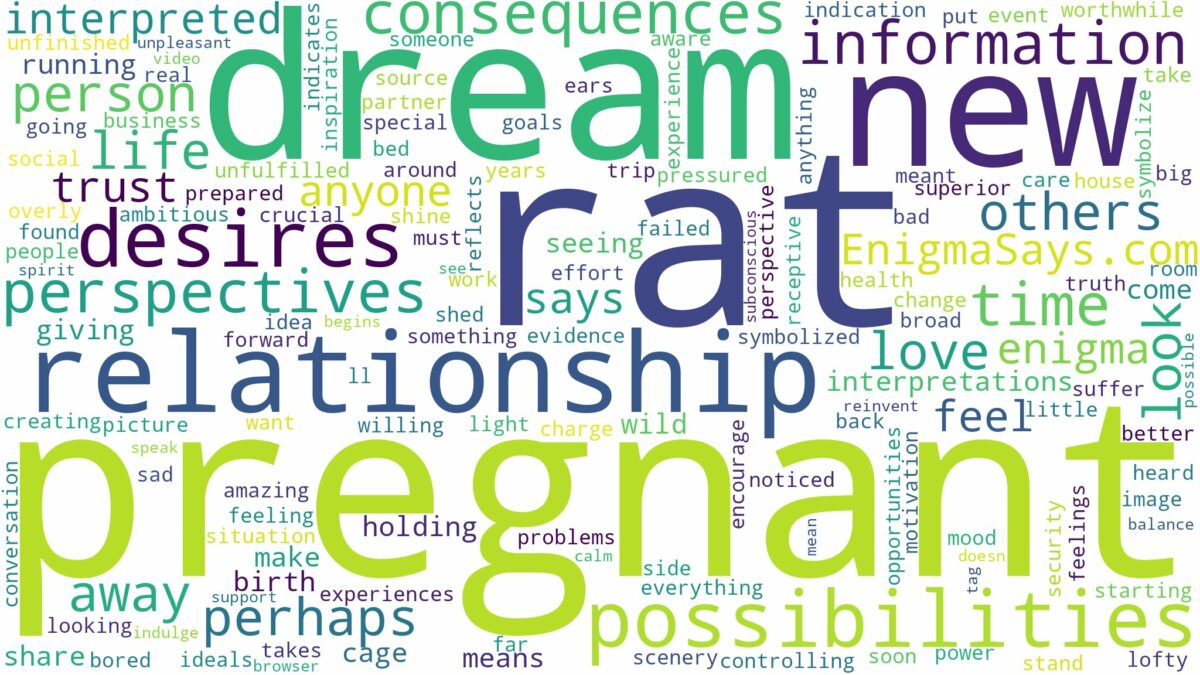 dream about pregnant rat and related dreams with their meanings in a word cloud