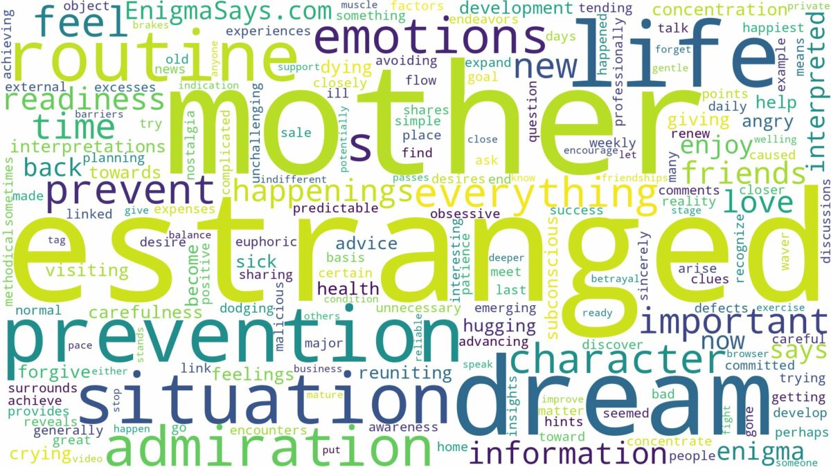 dream about estranged mother and related dreams with their meanings in a word cloud