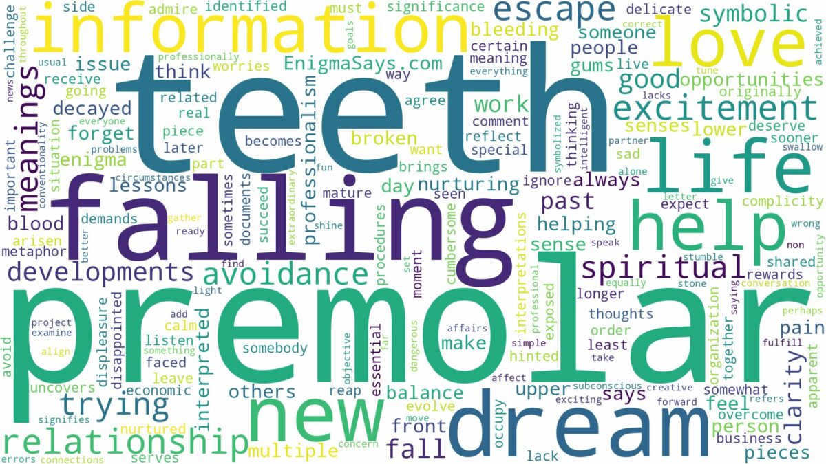 dreaming about premolar teeth falling and related dreams with their meanings in a word cloud