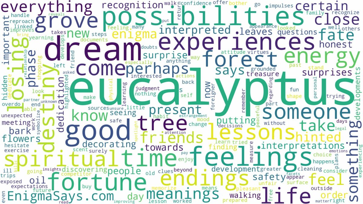 dreams about eucalyptus and related dreams with their meanings in a word cloud