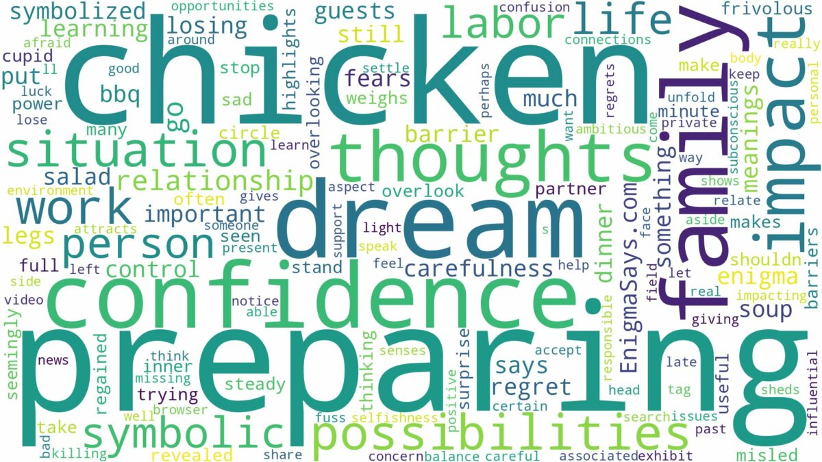 dream of preparing chicken and related dreams with their meanings in a word cloud