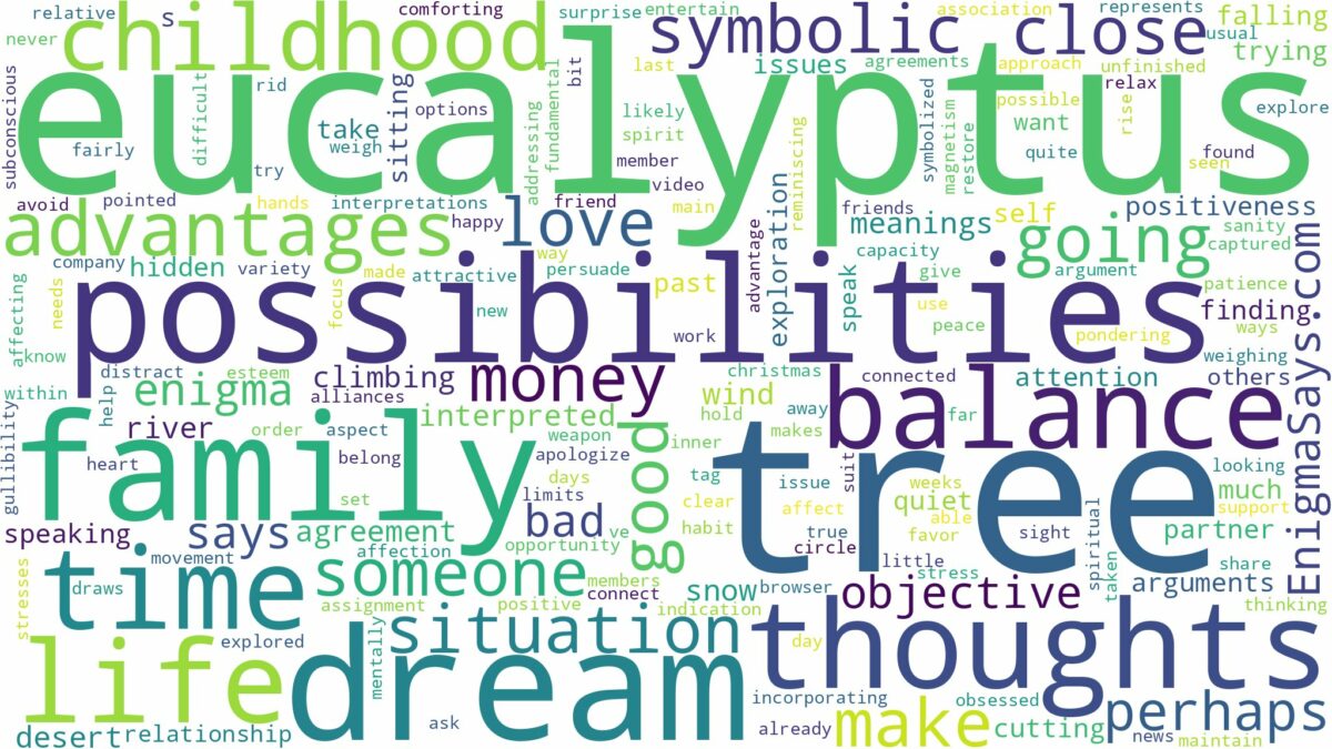 dreams about eucalyptus tree and related dreams with their meanings in a word cloud