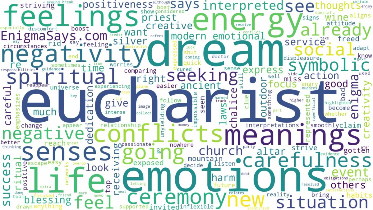 dream about eucharist and related dreams with their meanings in a word cloud