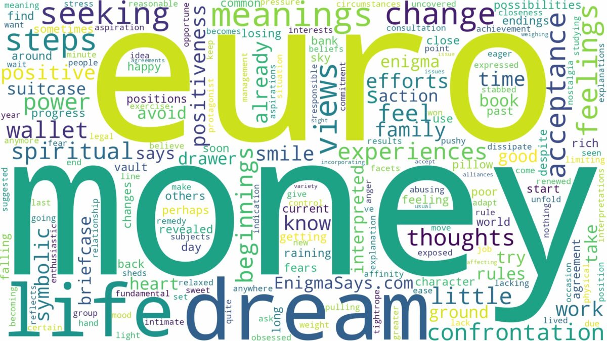 dream about euro money and related dreams with their meanings in a word cloud