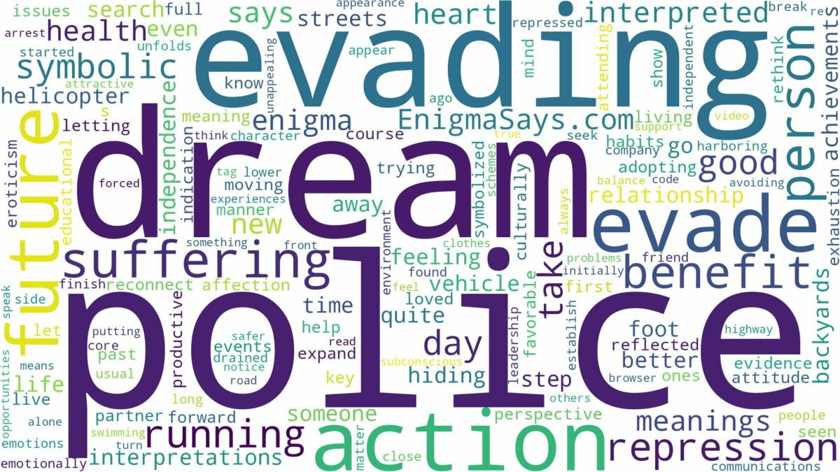 dream of evading police and related dreams with their meanings in a word cloud