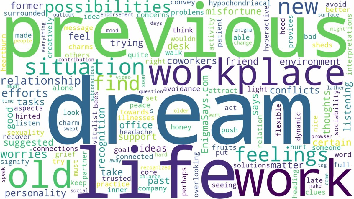 dreams about previous workplace and related dreams with their meanings in a word cloud