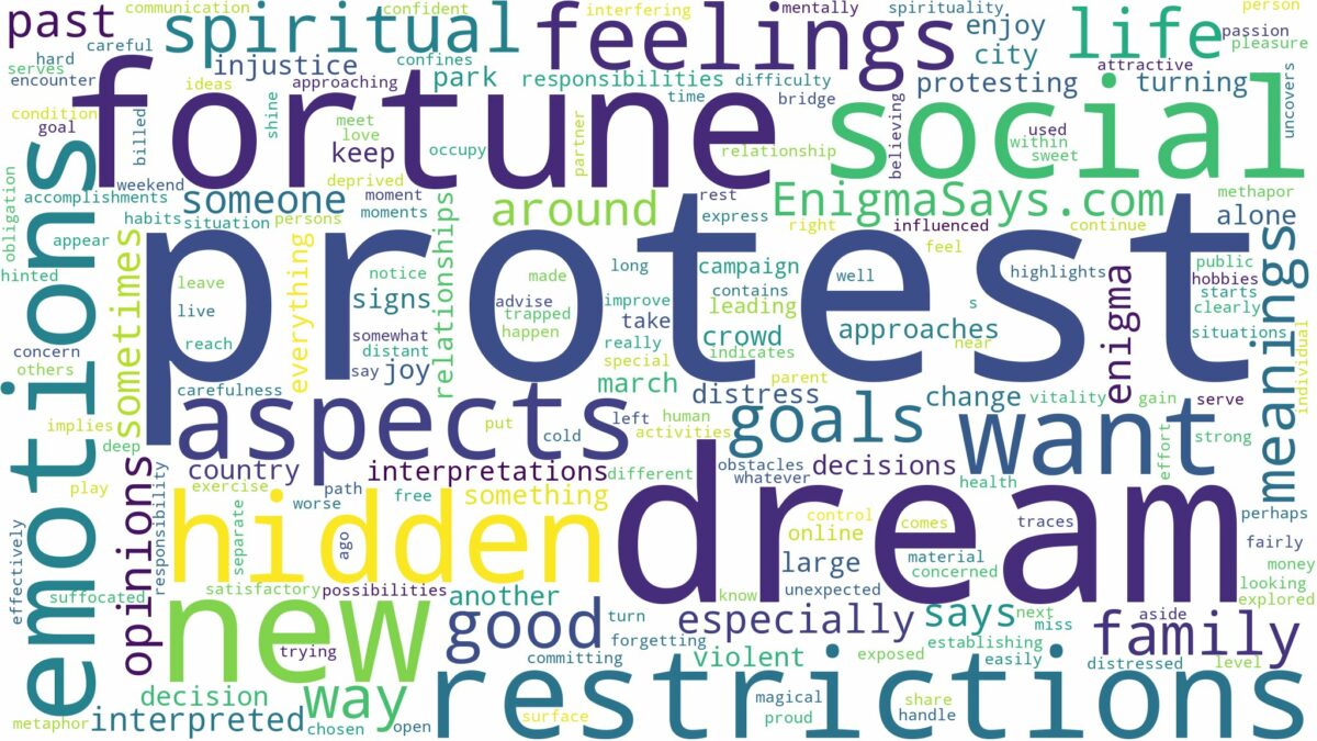 dream about protest and related dreams with their meanings in a word cloud