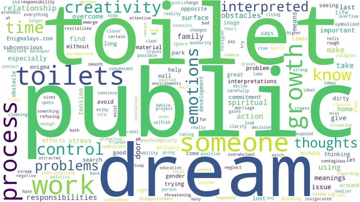 dream about public toilet and related dreams with their meanings in a word cloud