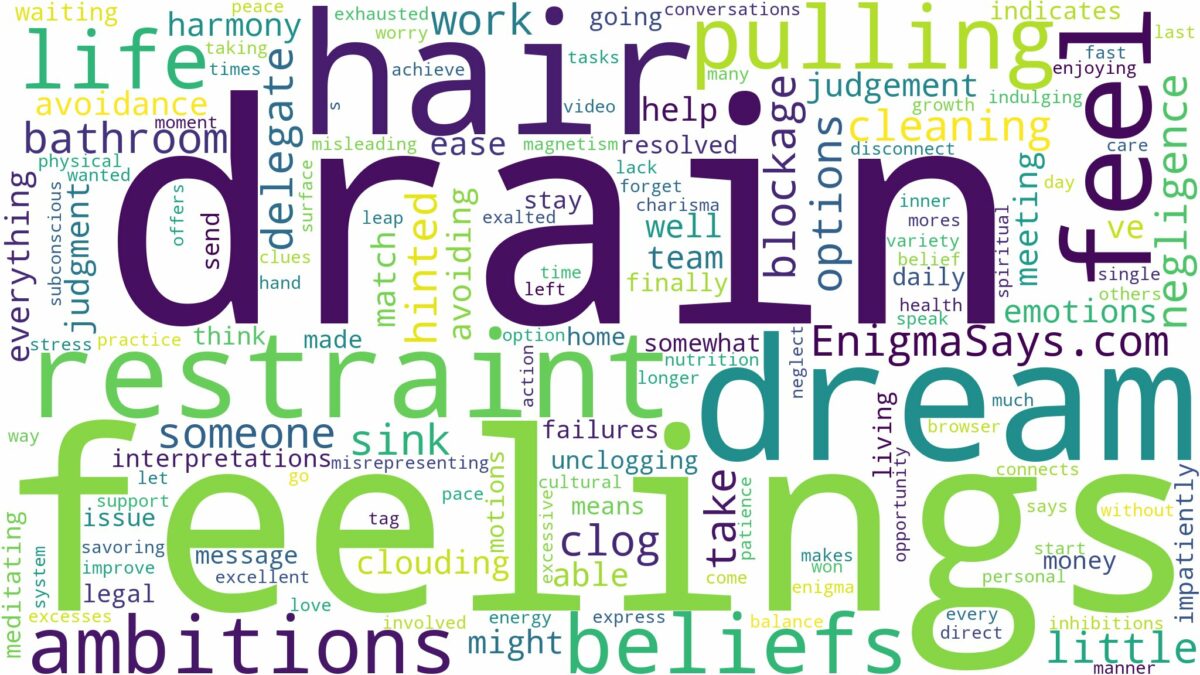 dreaming of pulling hair from drain and related dreams with their meanings in a word cloud