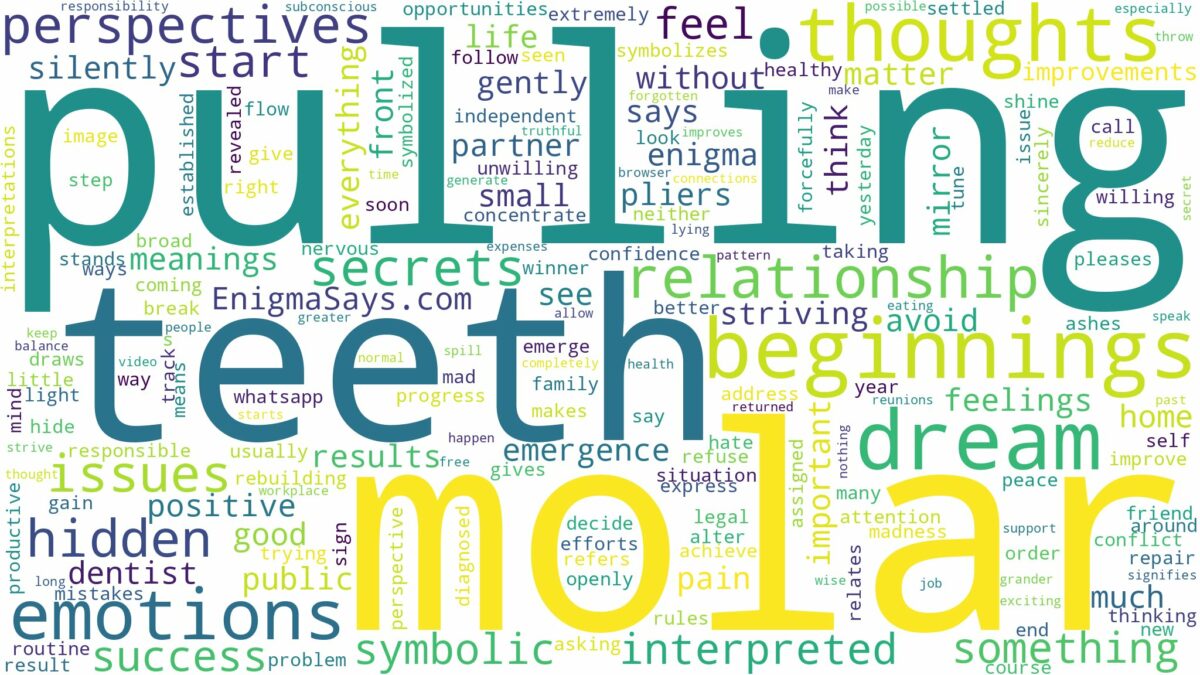 dreaming of pulling molar teeth and related dreams with their meanings in a word cloud