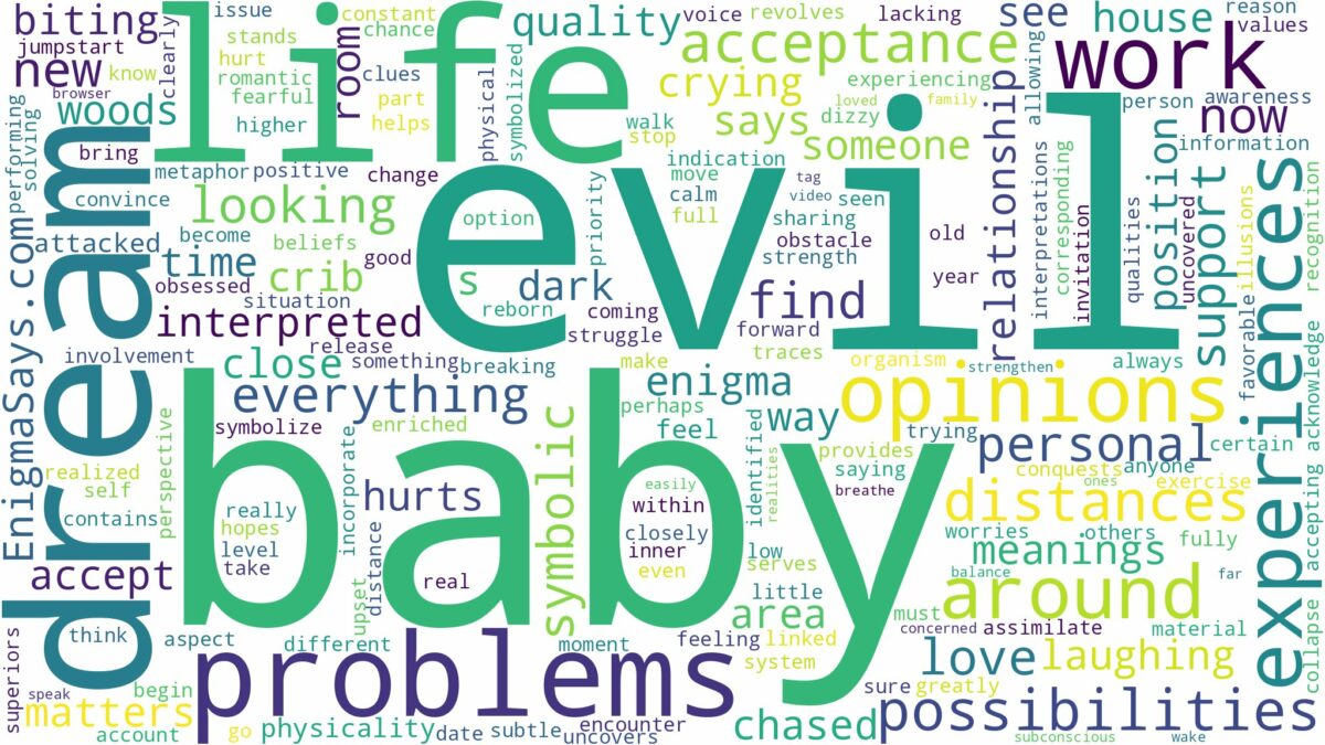 dream about evil baby and related dreams with their meanings in a word cloud