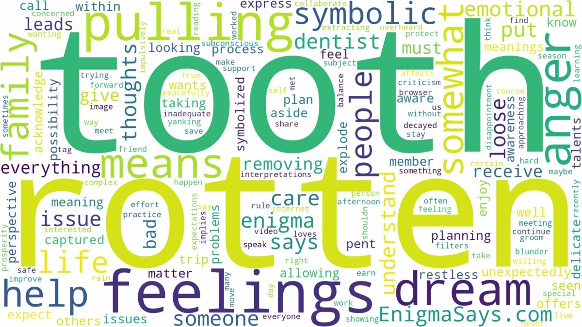 dreaming of pulling rotten tooth and related dreams with their meanings in a word cloud