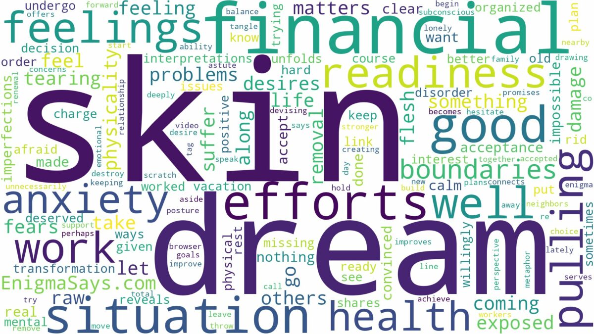 dream of pulling skin off and related dreams with their meanings in a word cloud