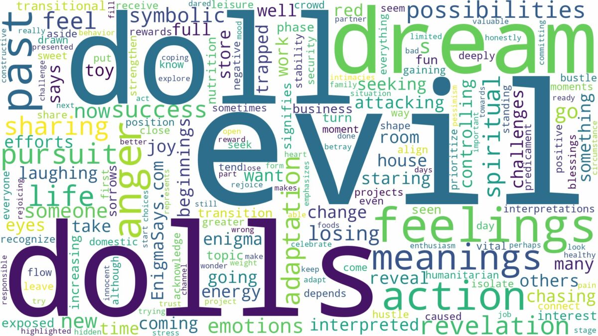 dream about evil doll and related dreams with their meanings in a word cloud