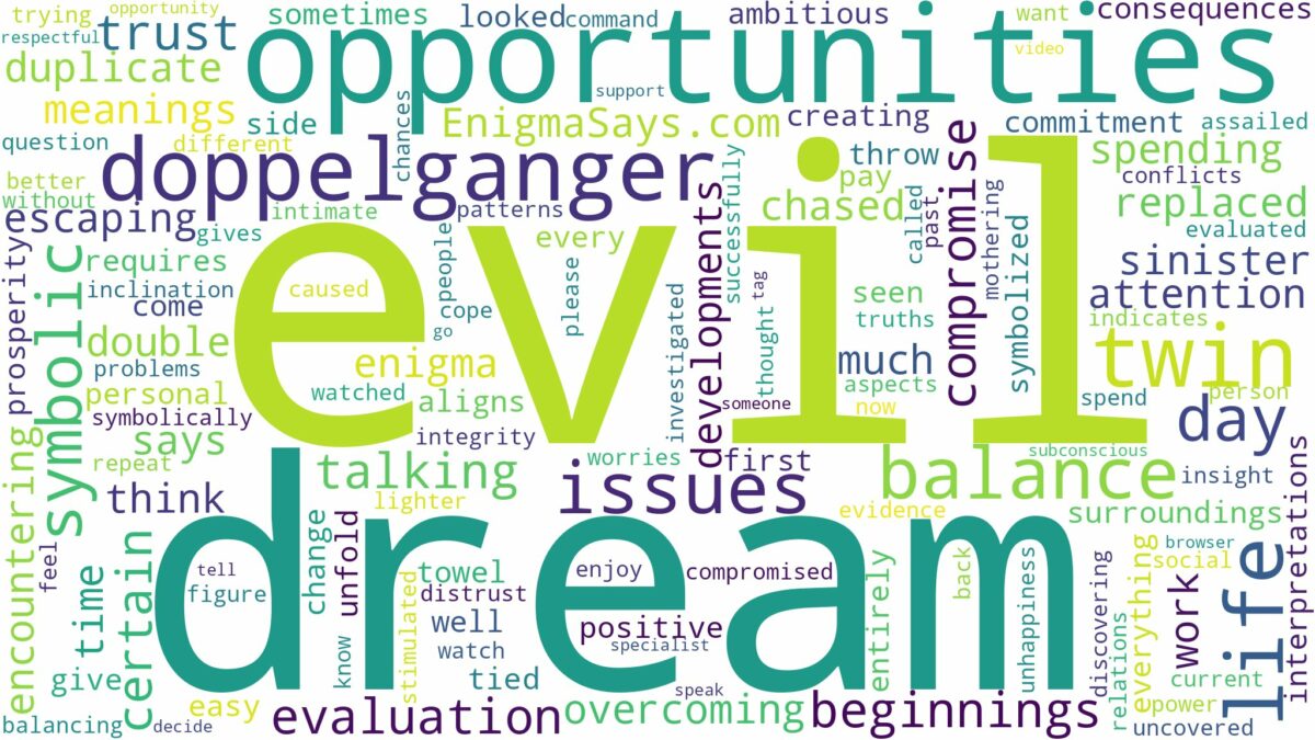 dream about evil doppelganger and related dreams with their meanings in a word cloud