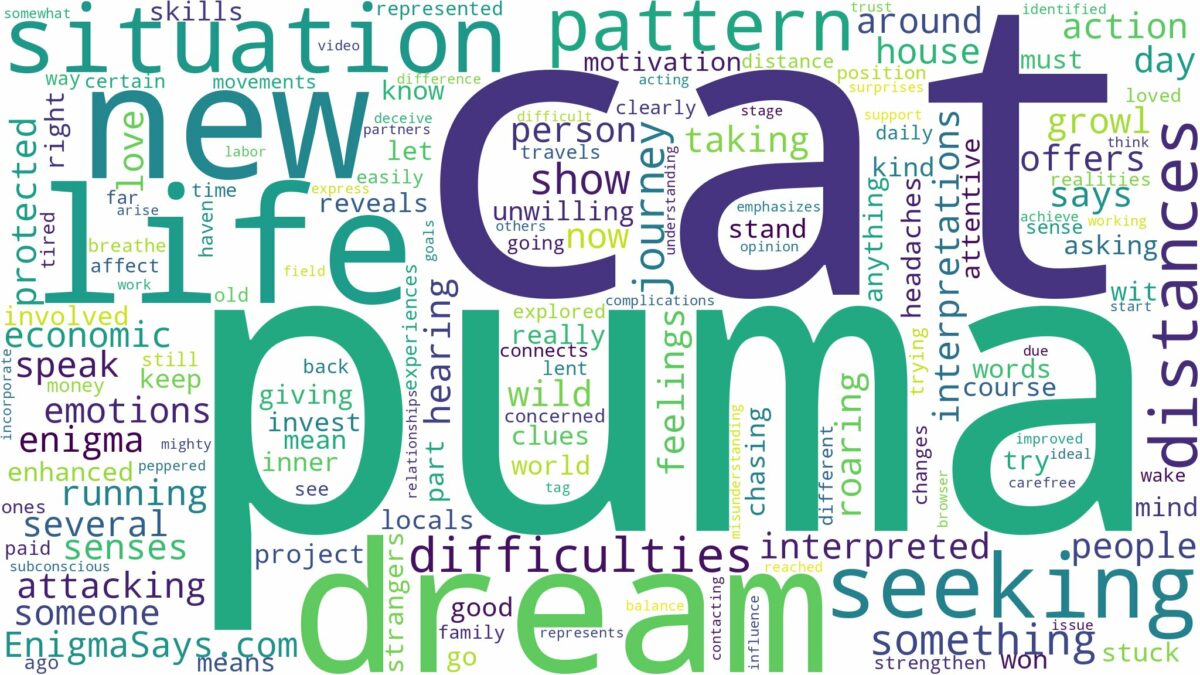 dream about puma cat and related dreams with their meanings in a word cloud