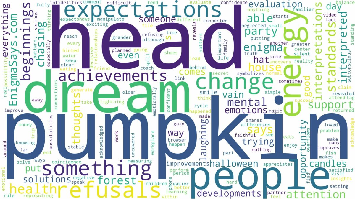 dream about pumpkin head and related dreams with their meanings in a word cloud