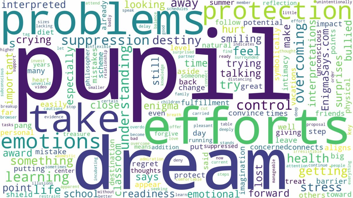 dream about pupil and related dreams with their meanings in a word cloud