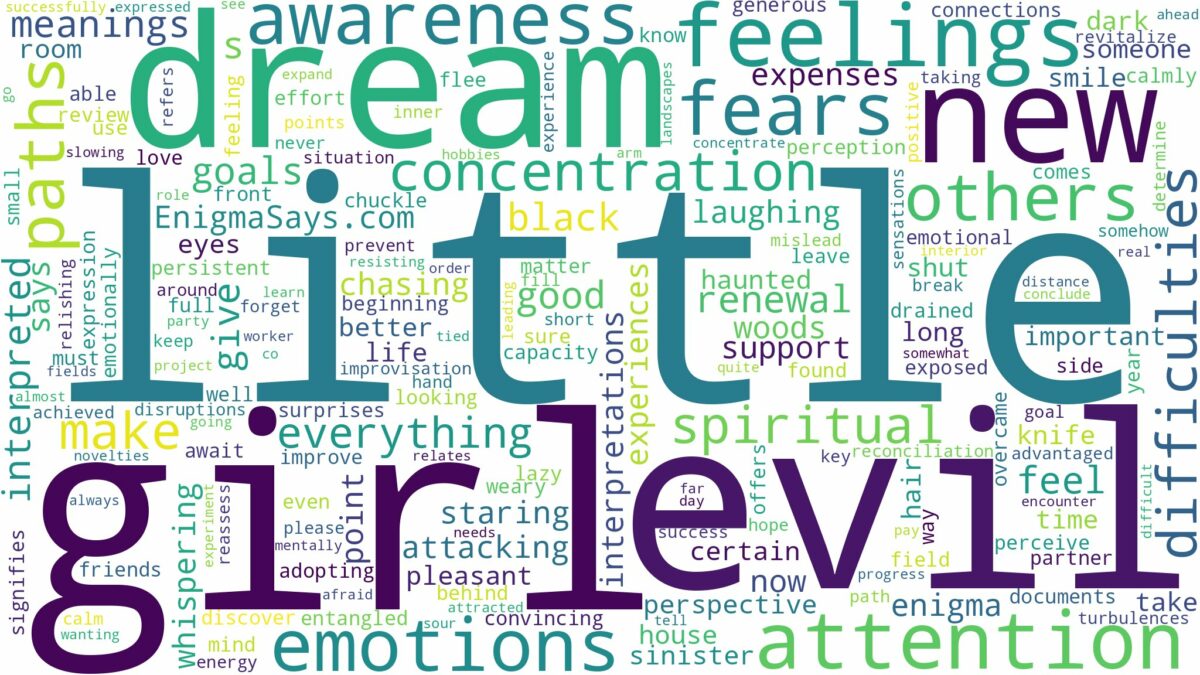 dream about evil little girl and related dreams with their meanings in a word cloud