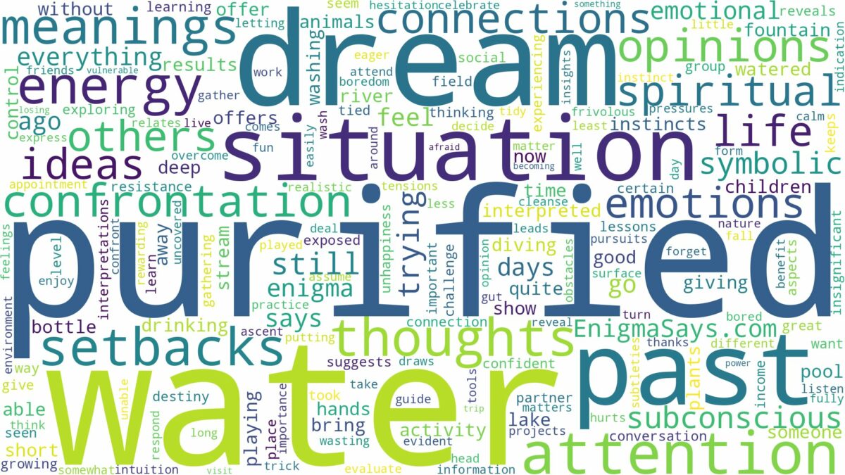 dream about purified water and related dreams with their meanings in a word cloud