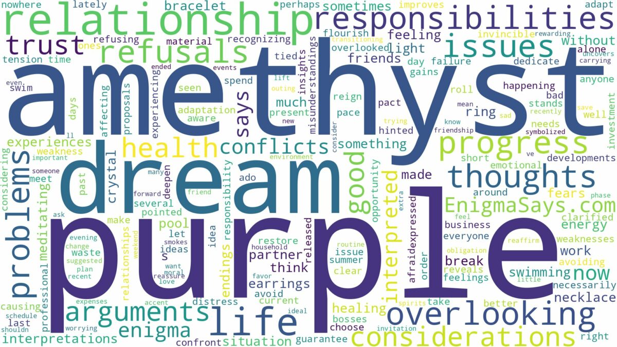 dream about purple amethyst and related dreams with their meanings in a word cloud