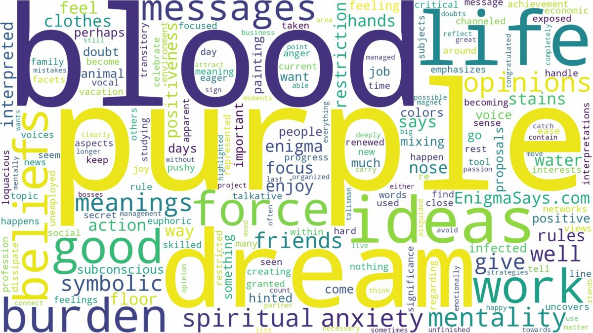 dream about purple blood and related dreams with their meanings in a word cloud