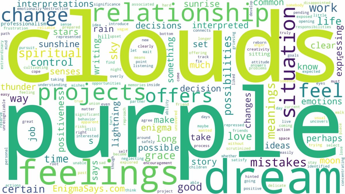 dream about purple clouds and related dreams with their meanings in a word cloud