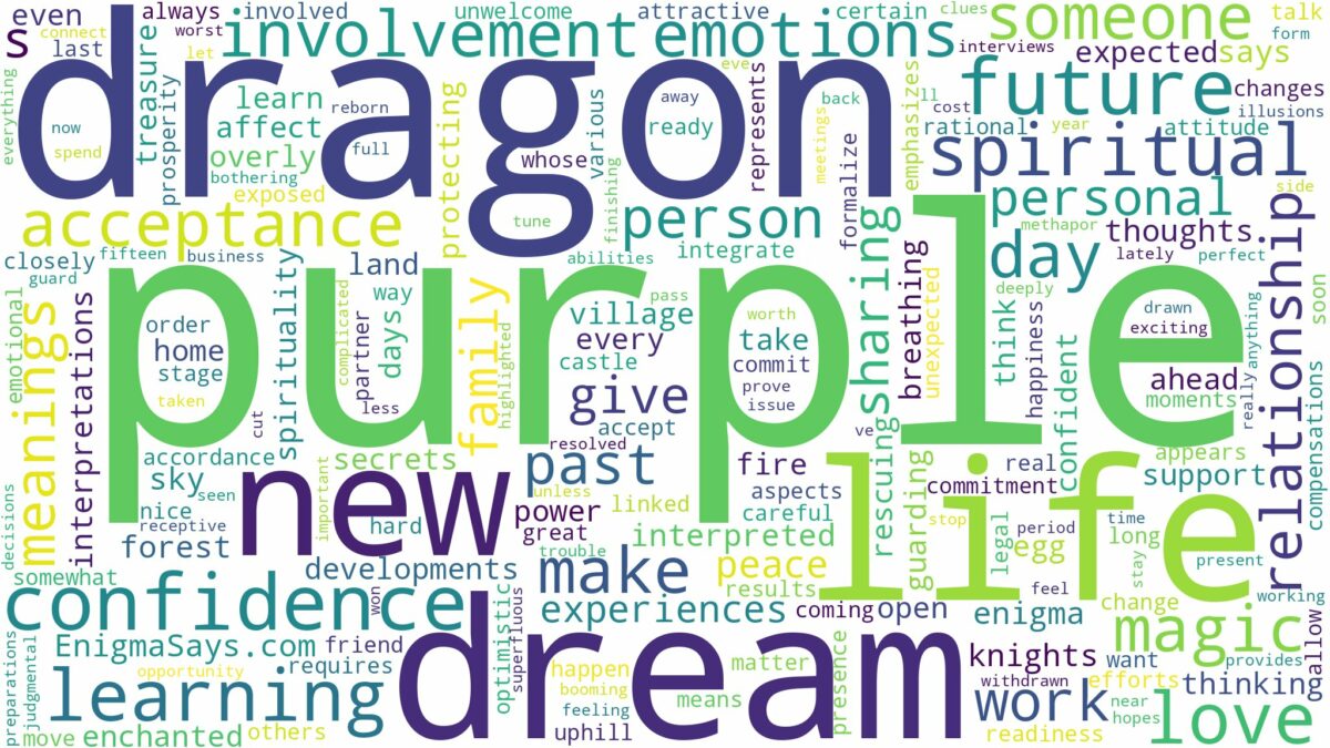 dream about purple dragon and related dreams with their meanings in a word cloud