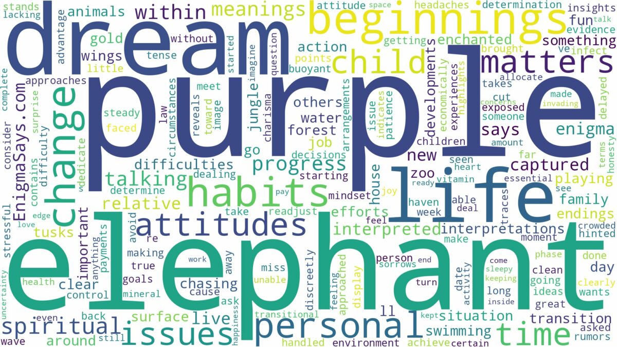 dream about purple elephant and related dreams with their meanings in a word cloud