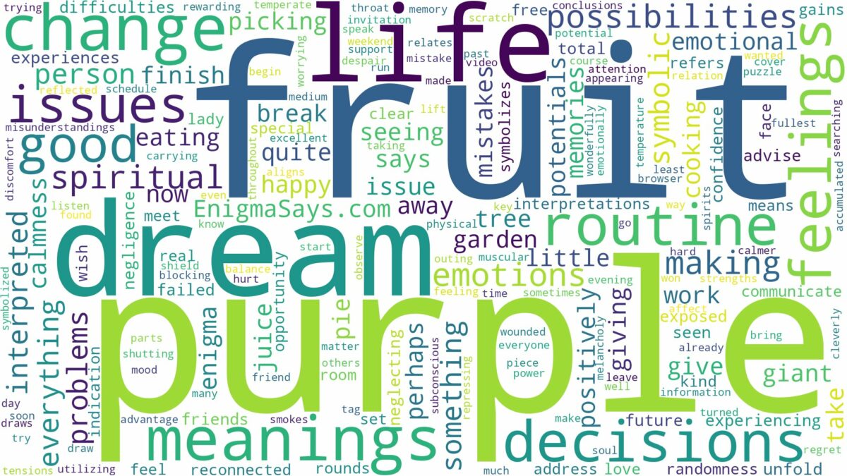 dream about purple fruit and related dreams with their meanings in a word cloud