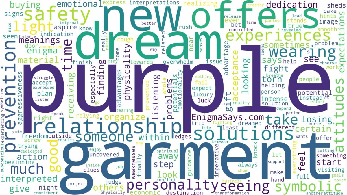 dream about purple garment and related dreams with their meanings in a word cloud