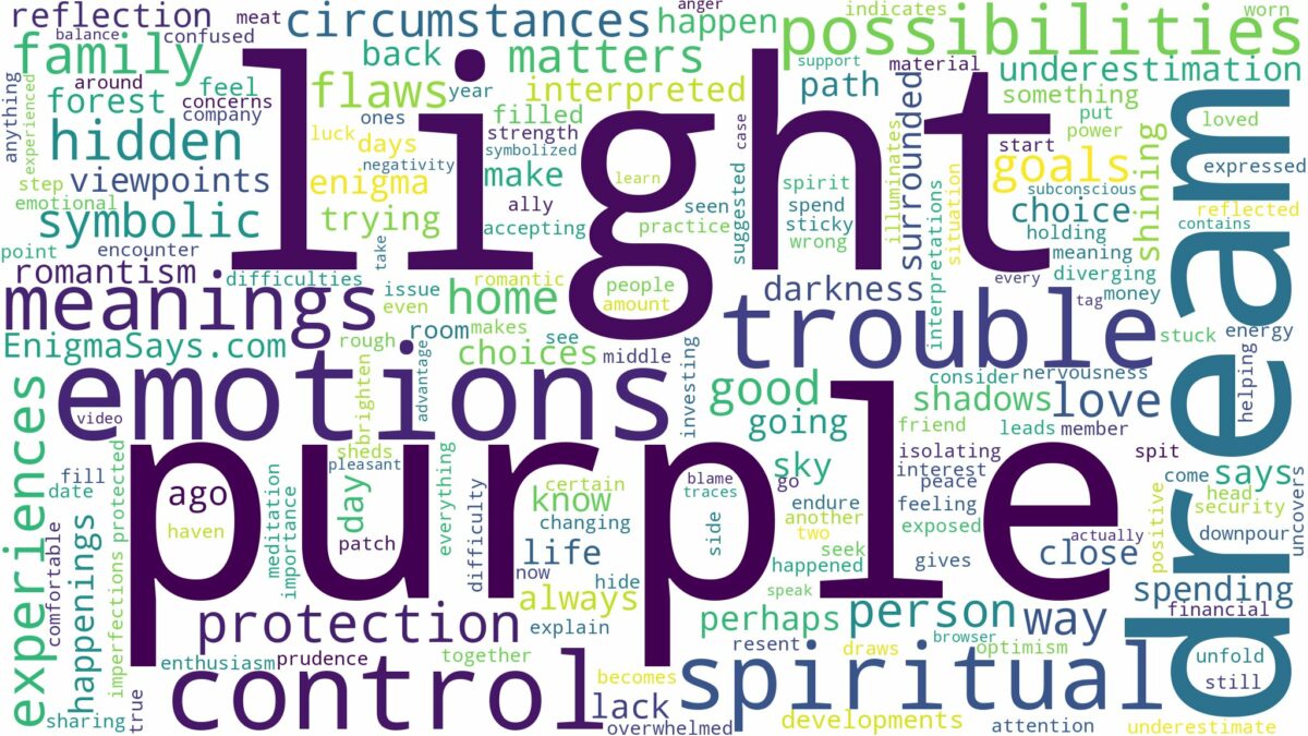 dream about purple light and related dreams with their meanings in a word cloud