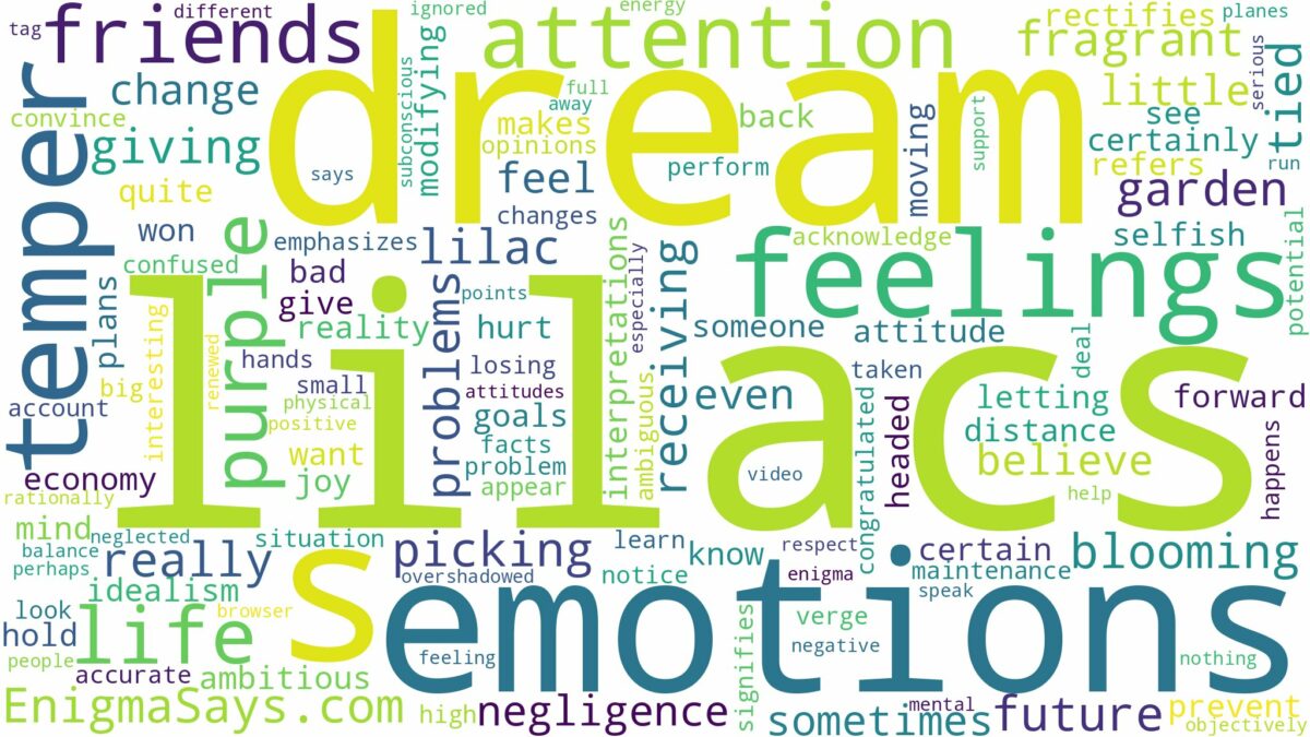 dream about purple lilacs and related dreams with their meanings in a word cloud