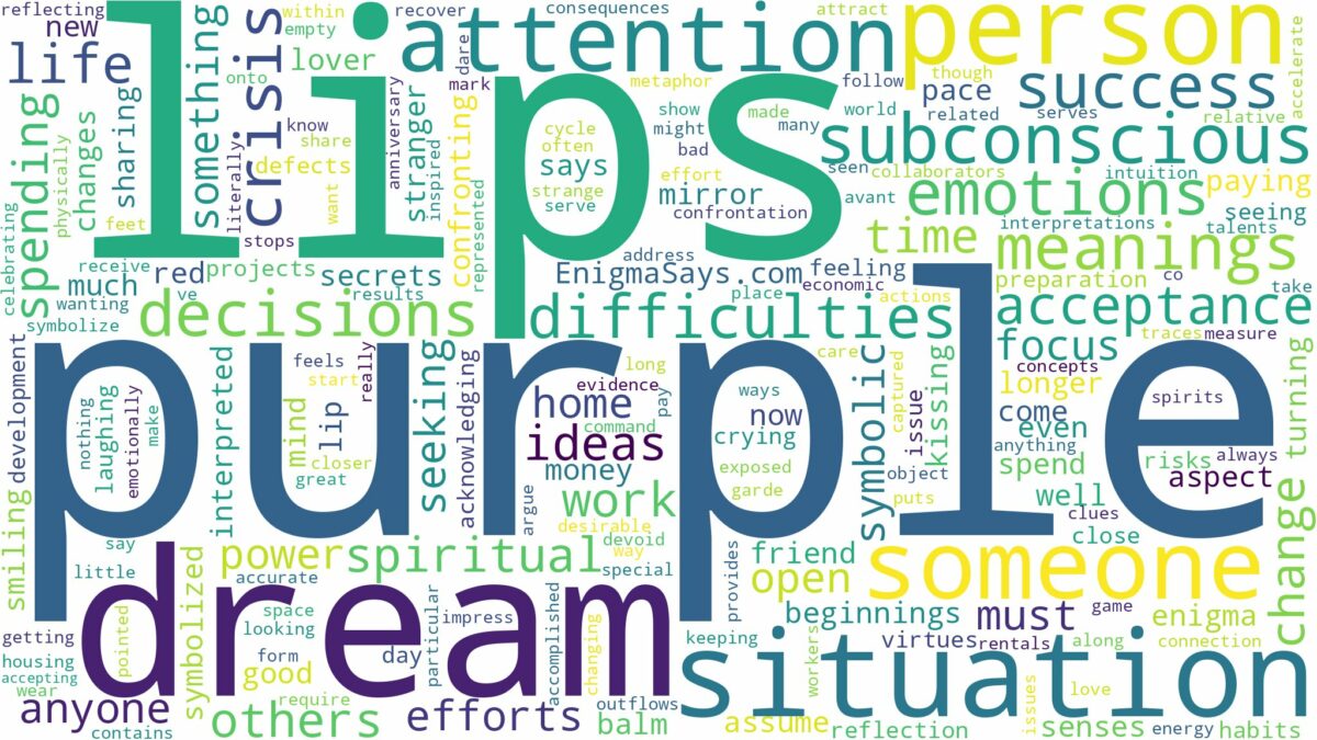 dream about purple lips and related dreams with their meanings in a word cloud