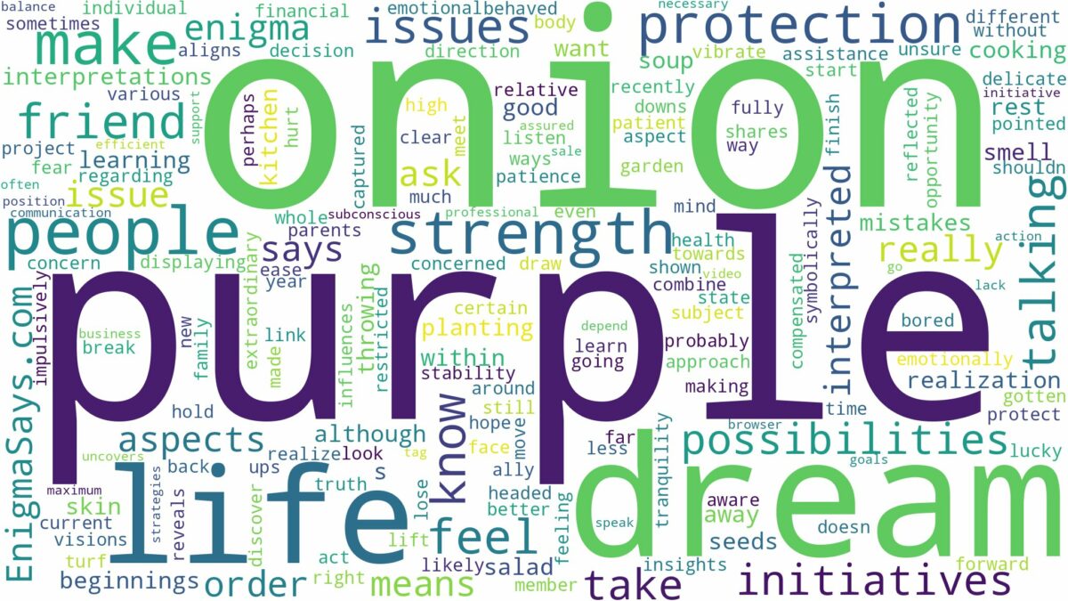 dream about purple onion and related dreams with their meanings in a word cloud