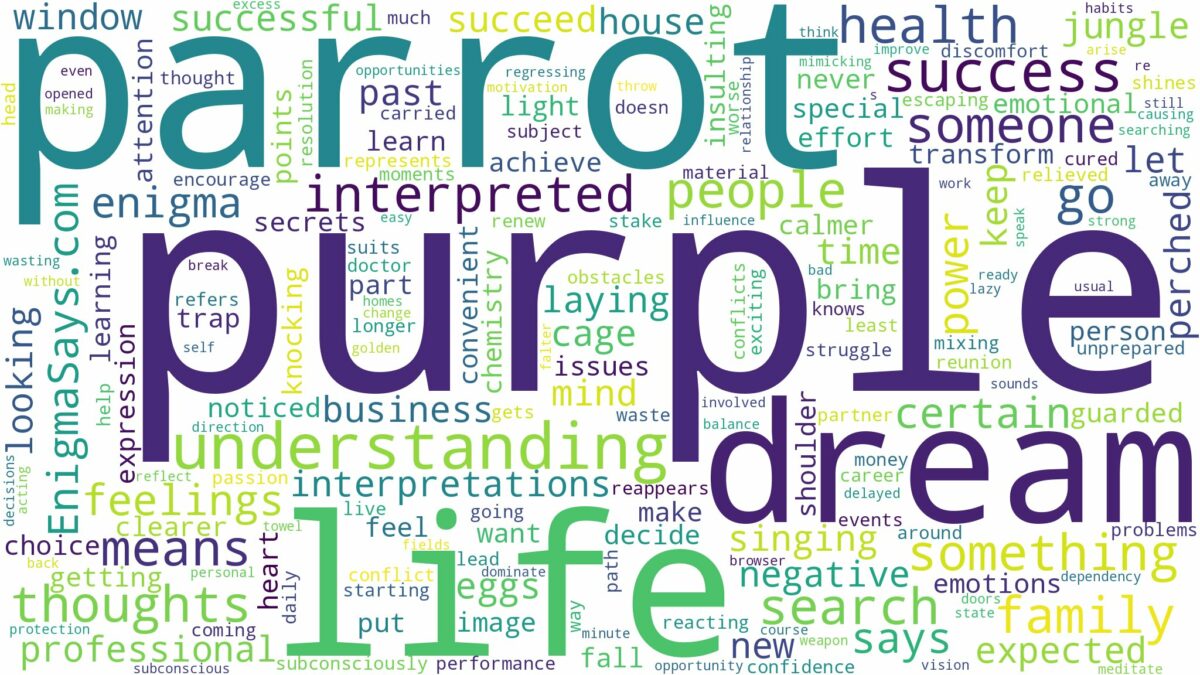 dream about purple parrot and related dreams with their meanings in a word cloud