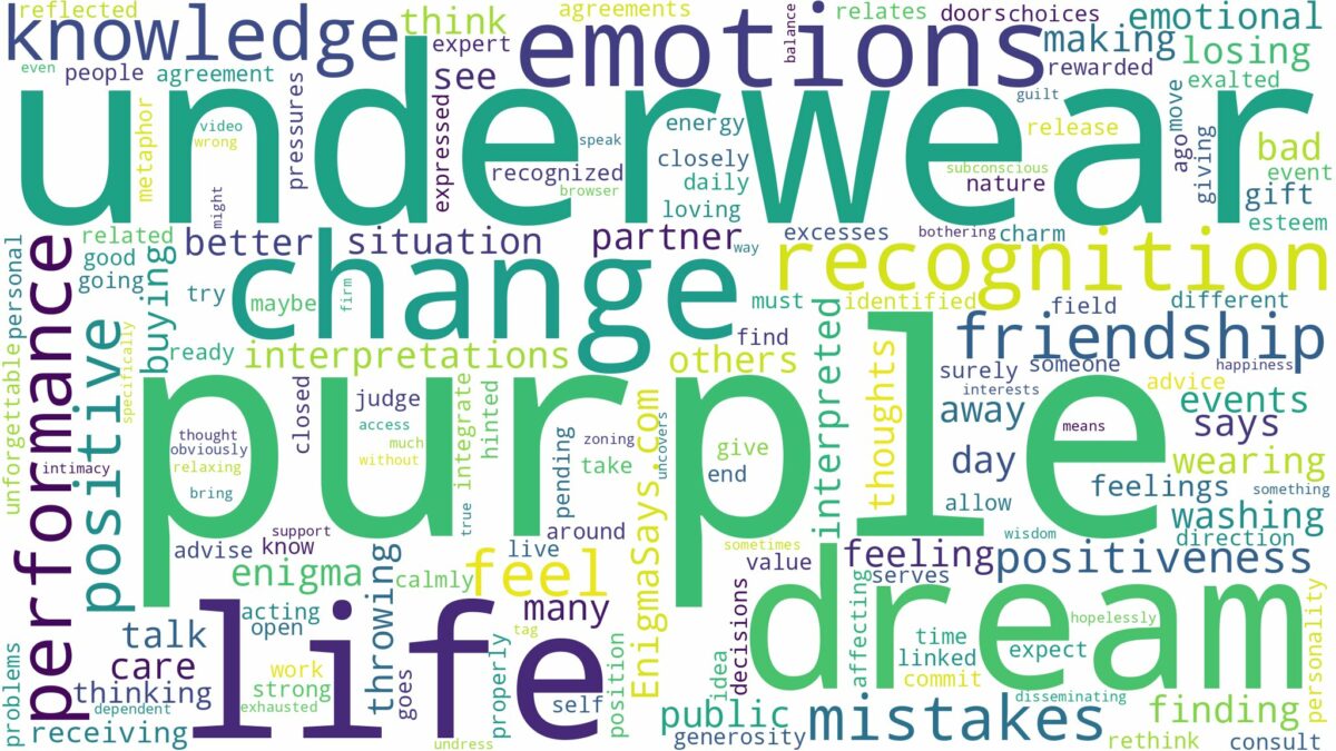 dream about purple underwear and related dreams with their meanings in a word cloud