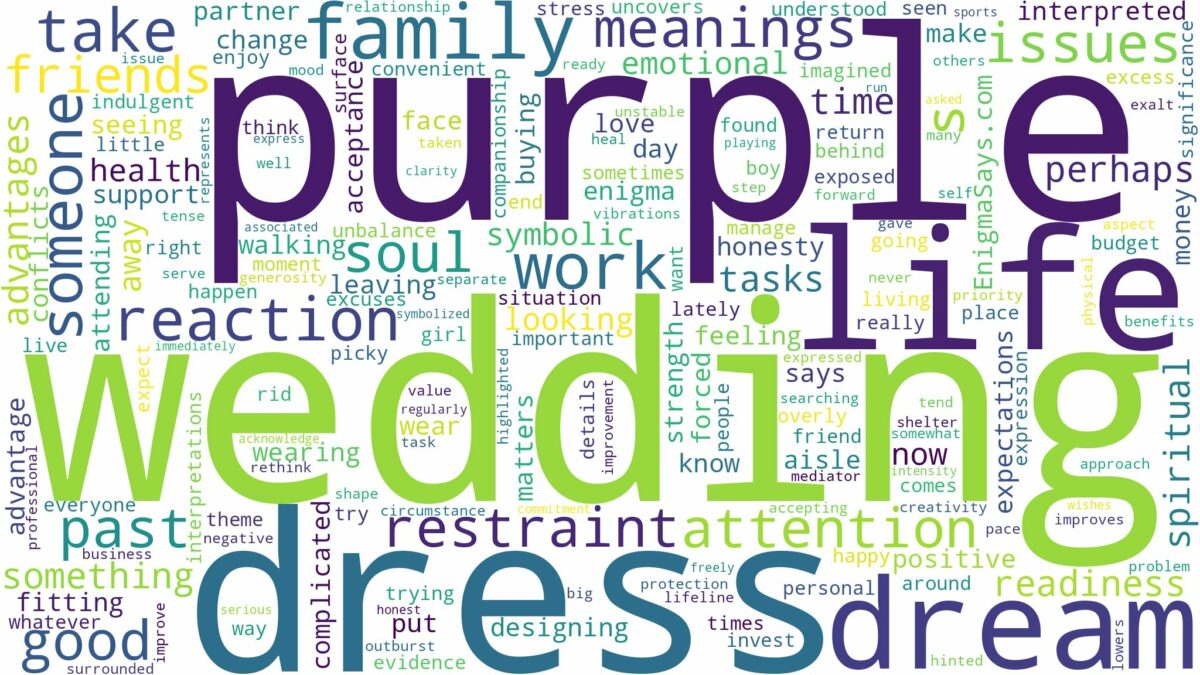 dreaming about purple wedding dress and related dreams with their meanings in a word cloud