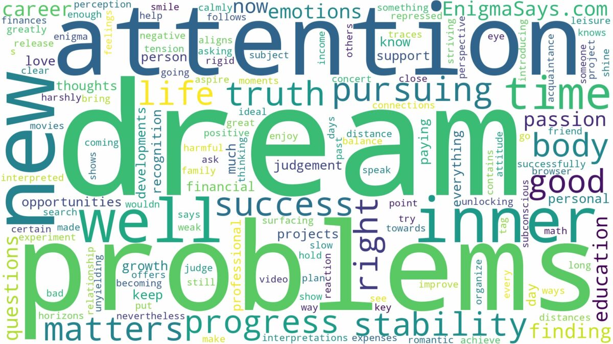 dream of pursuing and related dreams with their meanings in a word cloud