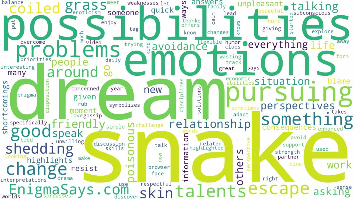 dream of pursuing snake and related dreams with their meanings in a word cloud